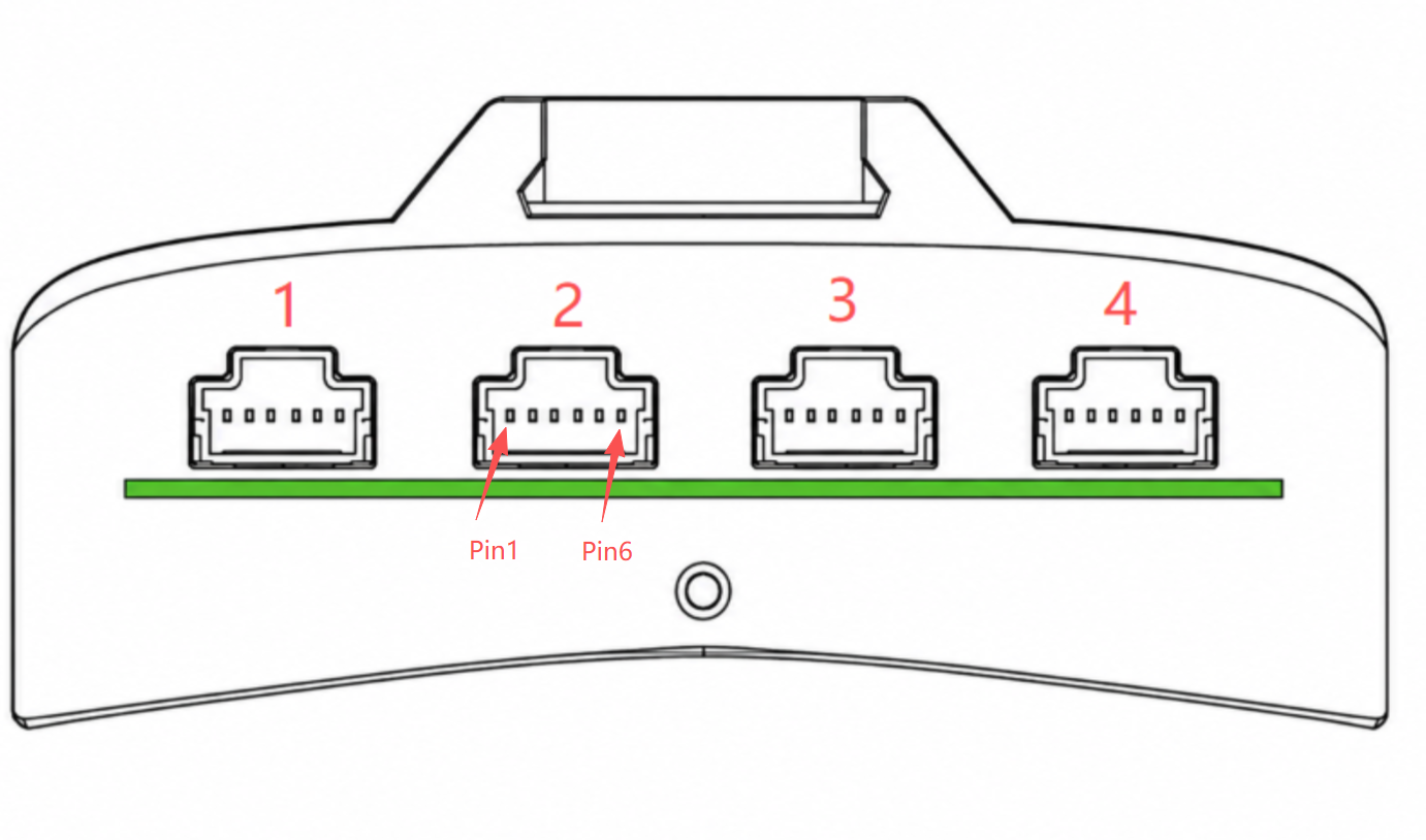 G7 主控接口 Pin1 与 Pin6 标注