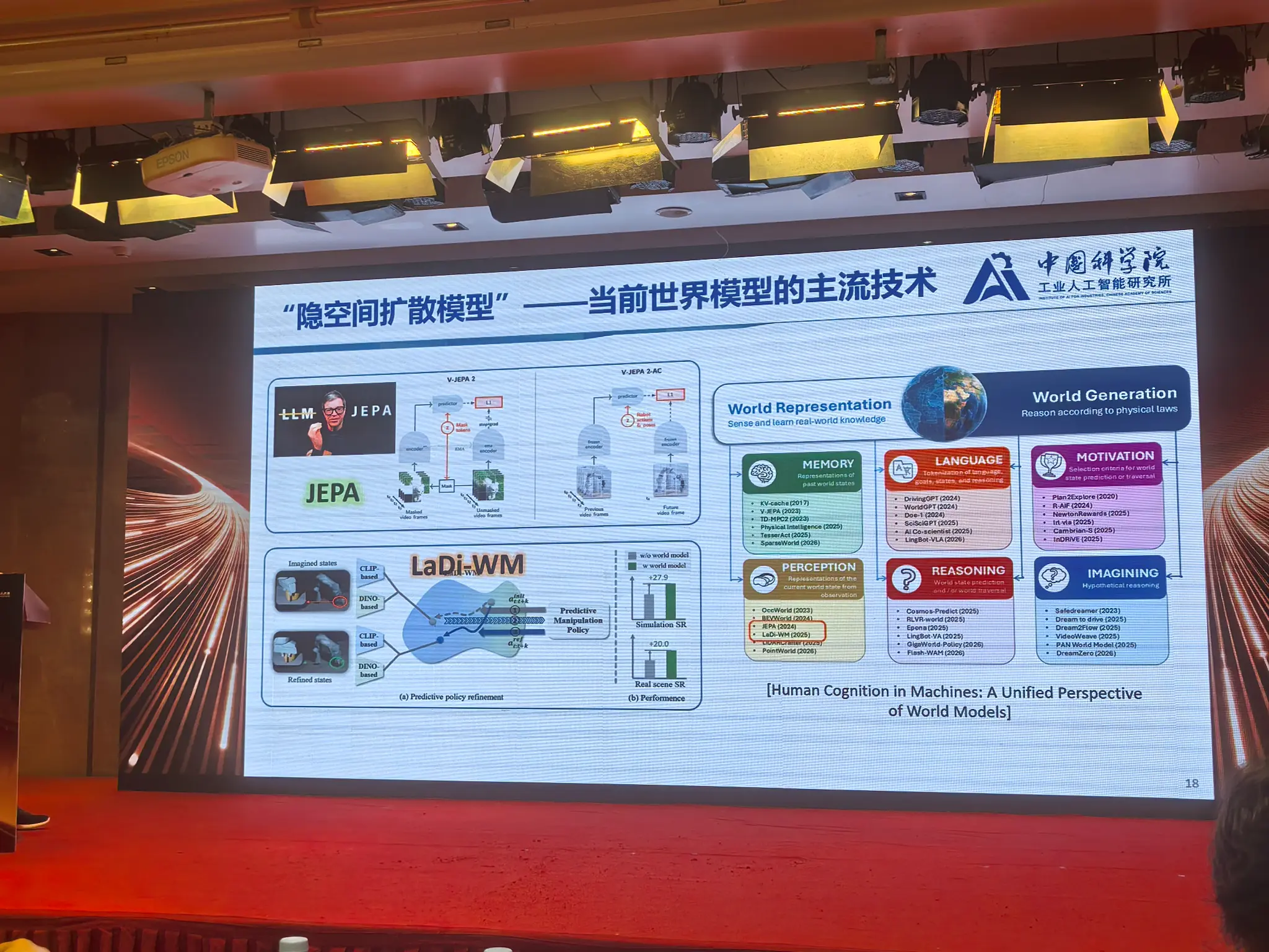 图 4:会议现场关于隐空间扩散世界模型的主题分享。